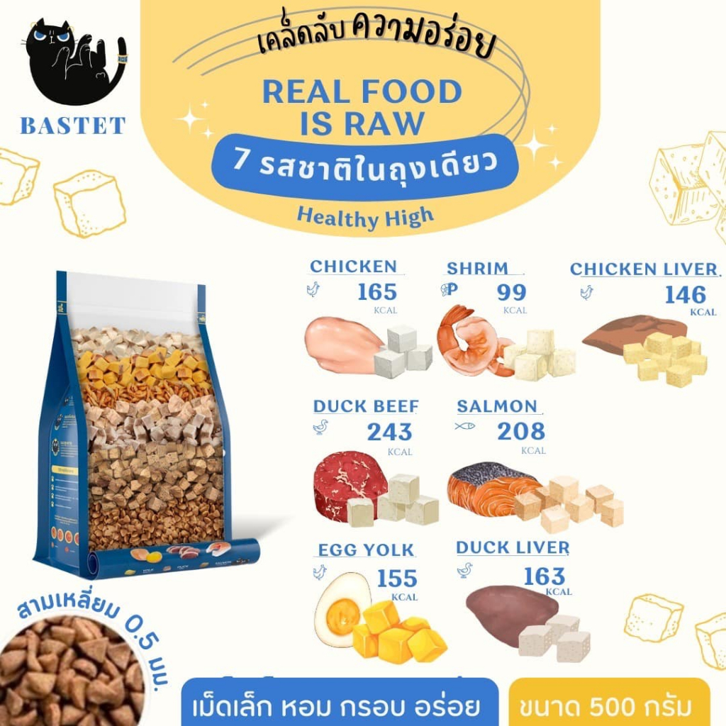 (500g) Bastet อาหารแมว Holistic Grain Free ผสมฟรีดราย 7 ชนิด ขนสวย ตัวแน่น ปรับสมดุลลำไส้