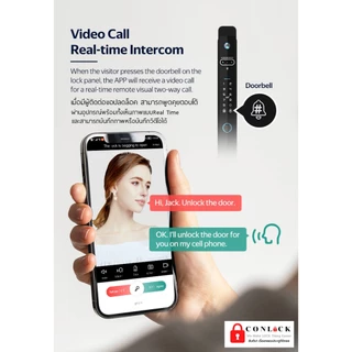 CONLOCK TUYA Digital door lock บานเลื่อน บานสไลด์ สแกนใบหน้า กลอนไฟฟ้า CL-X70