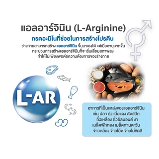Life Best L-Arginine Plus Zinc ไลฟ์ เบสต์ แอล-อาร์จินีน พลัส ซิงค์ (50 แคปซูล)
