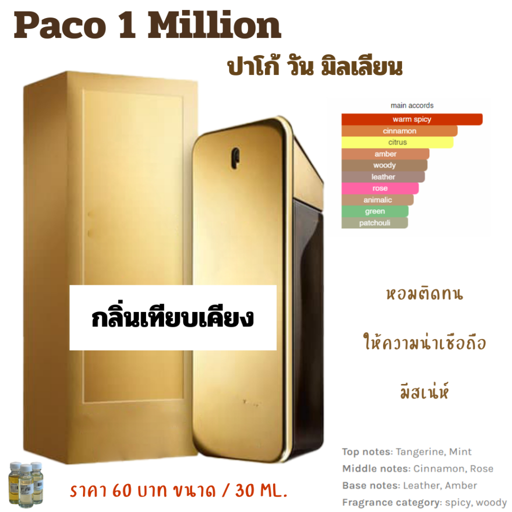 หัวเชื้อน้ำหอม กลิ่น ปาโก้ วัน มิลเลียน One million (กลิ่นเทียบเคียง) ขนาด 30 มล. 60 บาท