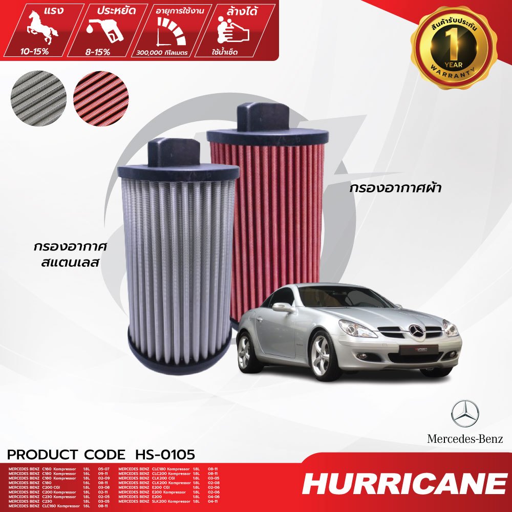 HURRICANE กรองอากาศรถยนต์ผ้าแดง & สแตนเลส MercedesBenz HS-0105