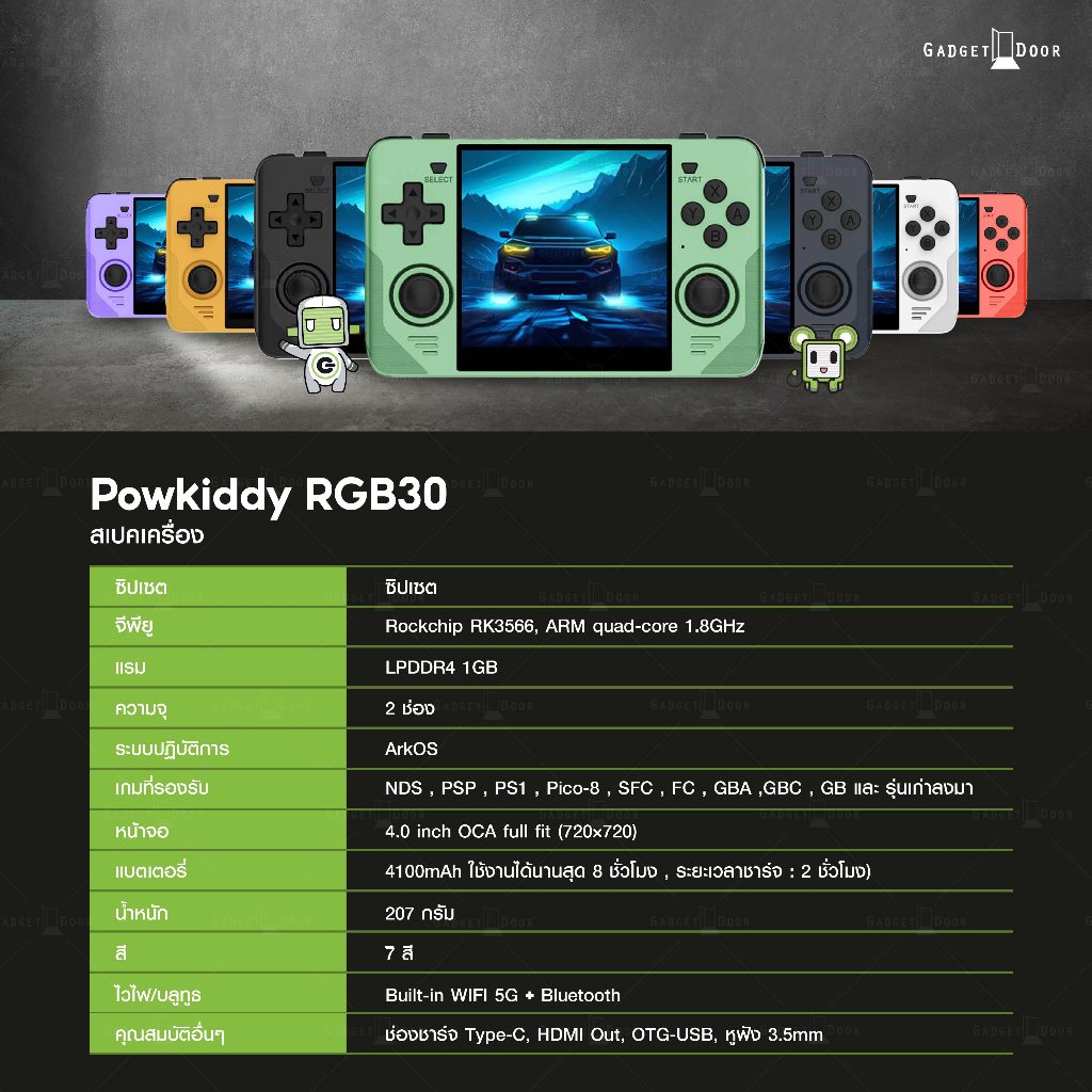 [แถมฟรีสกิน399/พร้อมส่ง] Powkiddy RGB30 เครื่องเกมพกพา ทรงน่ารัก หน้าจอ 4 นิ้ว สัดส่วน 1:1 รองรับเกม NDS N64 PS1 PSP