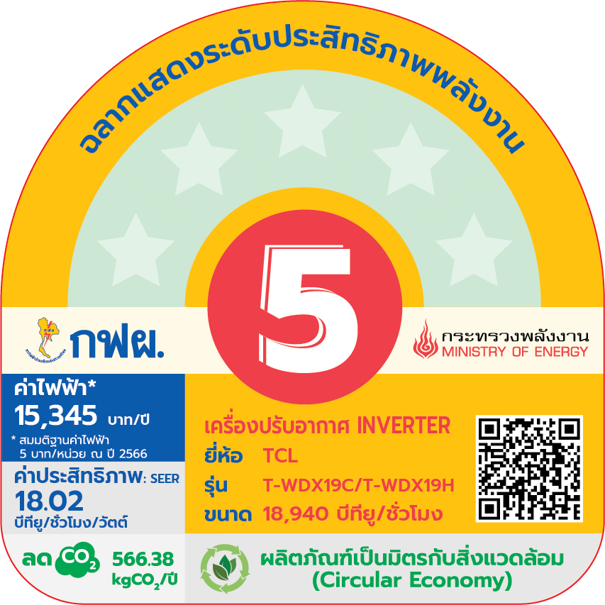 (พร้อมส่ง)TCL แอร์ติดผนัง ขนาด 9500-24200BTU ระบบ Inverter รุ่นT-WDX/T-MTX ไม่มีบริการติดตั้ง