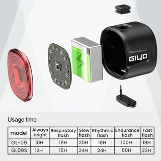 GIYO ไฟท้ายจักรยานไฟเบรค Sensing USB แบบชาร์จไฟได้ MTB Road Bike ไฟท้ายกันน้ำ LED Night Cycling Safety Warning Lamp