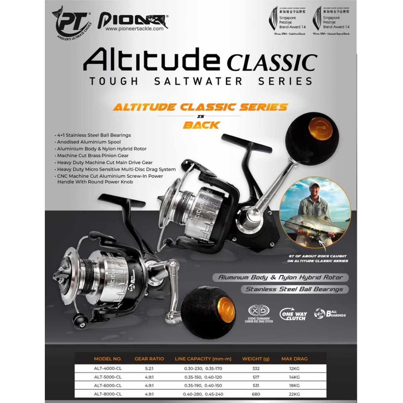 PIONEER Altitude CLASSIC รอกสปินนิ่ง น็อปทรงกลม