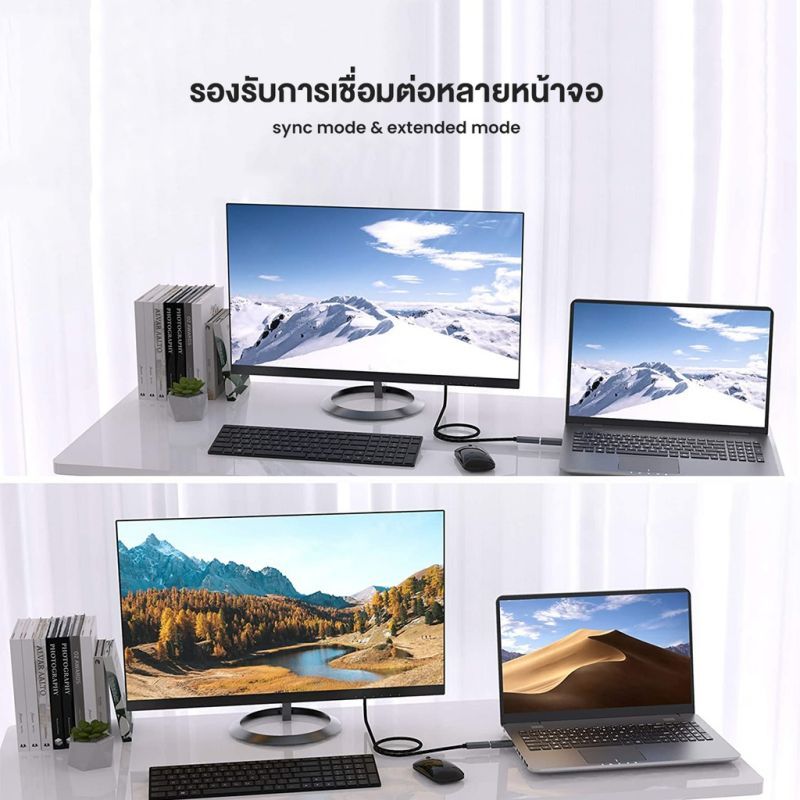 ⚡ส่งจาก กทม⚡Jasoz DP to HDMI Adapter รองรับ สายเชื่อมหน้าจอ Dp อะแดปเตอร์ Dp ตัวผู้ เป็น Hdmiตัวเมีย