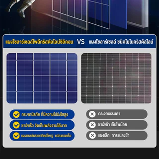 【ซื้อ1แถม1】ไฟโซล่าเซลล์ โซล่าเซลล์ สามสี300000W หลอดไฟ LED ไลท์แสงสีขาวกันน้ำ IP68 และกันฝุ่นละออง ชาร์จไฟอัตโนม