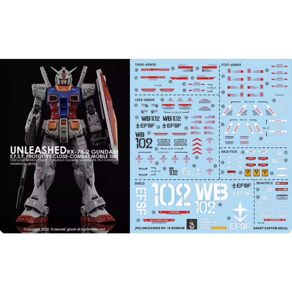 ดีคอลน้ำ [PG] UNLEASHED RX-78-2 GUNDAM