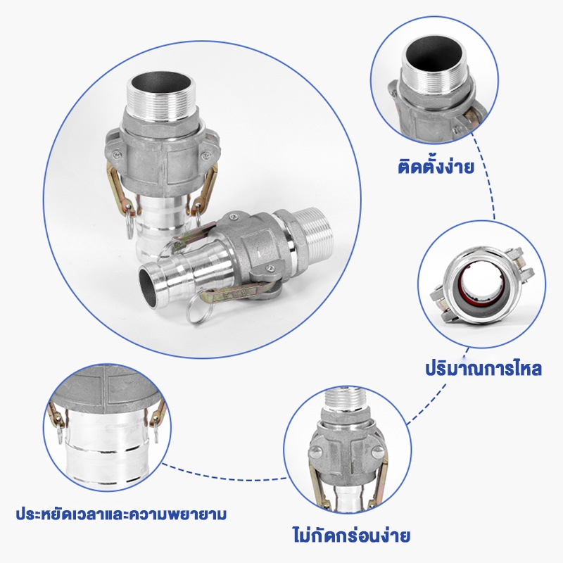 ข้อต่อสวมเร็ว อลูมิเนียม สำหรับ งานดับเพลิง เกษตร อุตสาหกรรม 1 นิ้ว -4 นิ้ว ต่อสวมเร็ว เกลียวใน ฟิตต ไม่ต้องขัน - รูปที่ 2