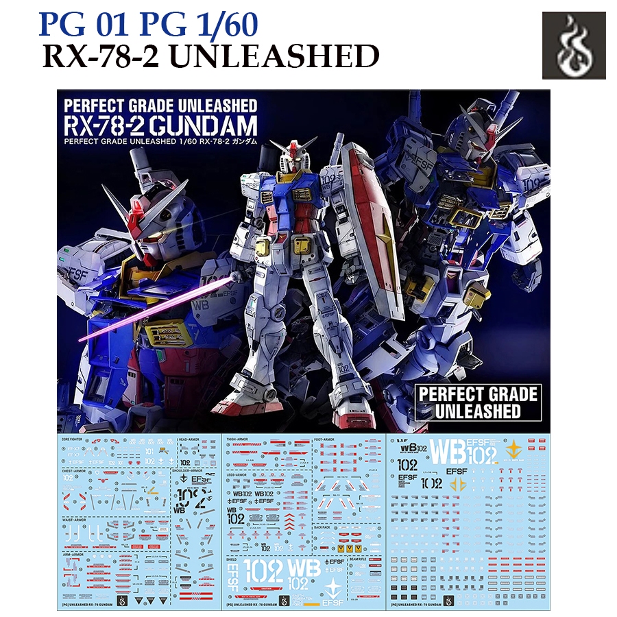 ดีคอลน้ำ [Ghost] PG01 PG 1/60 RX 78 PGU UNLEASHED  RX-78-2 GUNDAM  WATER SLIDE DECAL  [Fluorescent]