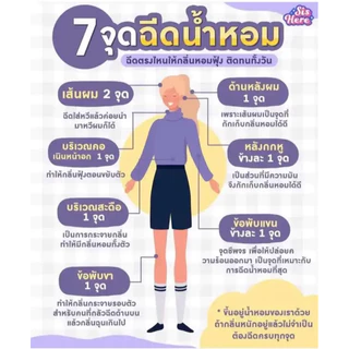 5.(พ-ม) น้ำหอมสำเร็จรูปพร้อมใช้งาน สูตรเข้มข้นหอมติดตัวตลอดทั้งวัน ปริมาณ 120 มล./1 ขวด