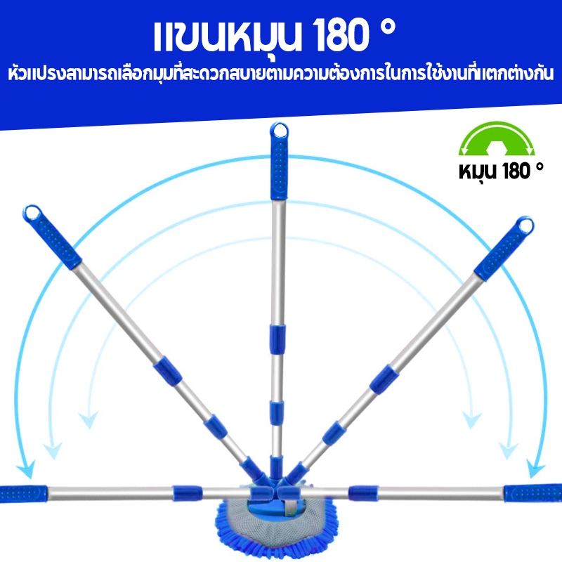 รูปภาพ 3