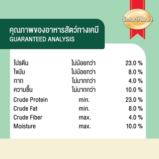อาหารสุนัขสมาร์ทฮาร์ท แพลนต์เบส ขนาด 3 กิโลกรัม / SMARTHEART PLANT BASED 3 KG