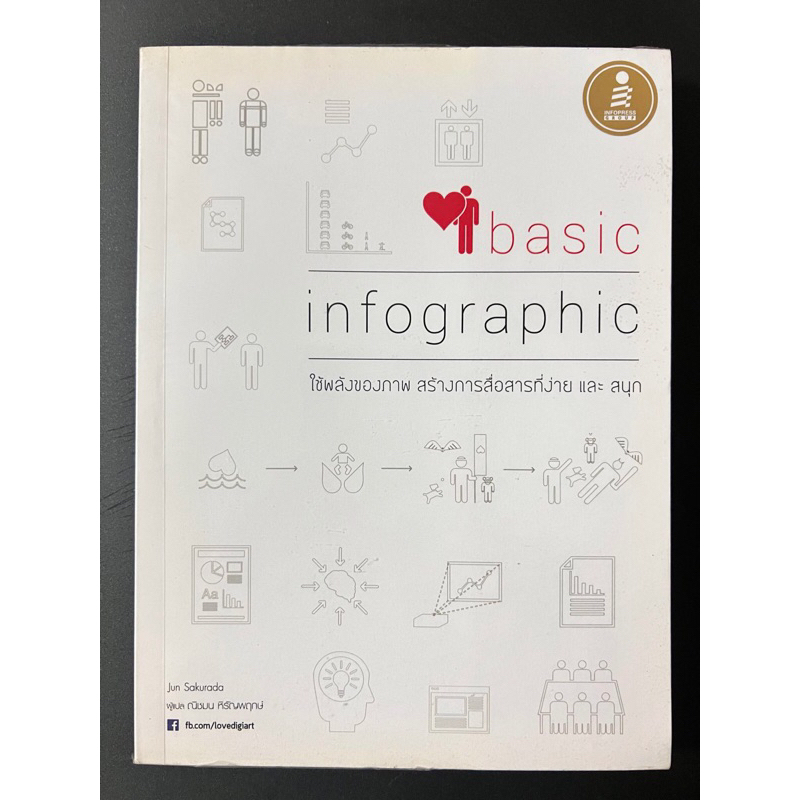 หนังสือ “basic infographic : ใช้พลังของภาพ สร้างการสื่อสารที่ง่ายและสนุก” โดย ณิชมน หิรัญพฤกษ์ แปล