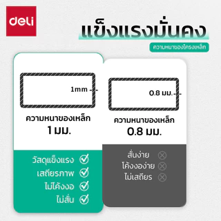 [ของขวัญฟรี] Deli กระดานไวท์บอร์ด กระดานแม่เหล็ก ไวท์บอร์ด หมุนพลิกได้ 360 องศา เขียนลื่น เคลื่อนย้ายได้ Whiteboard
