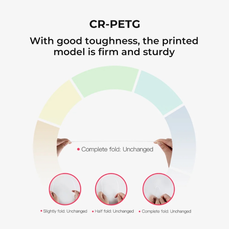 Creality CR-PETG 3D Filament 1.75mm, 1Kg - ( เส้นพลาสติกสำหรับเครื่องพิมพ์ 3D CR-PETG วัสดุการพิมพ์ )