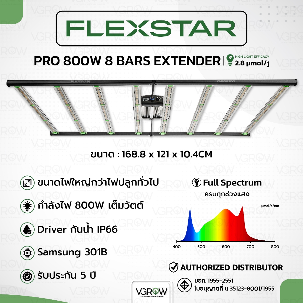 [ส่งฟรี] FLEXSTAR PRO 800W 8 bars ไฟปลูกต้นไม้ คุณภาพสูง FLEXSTAR PRO 800วัตต์ 8 บาร์ Extender ชิป Samsung 301B+Osram