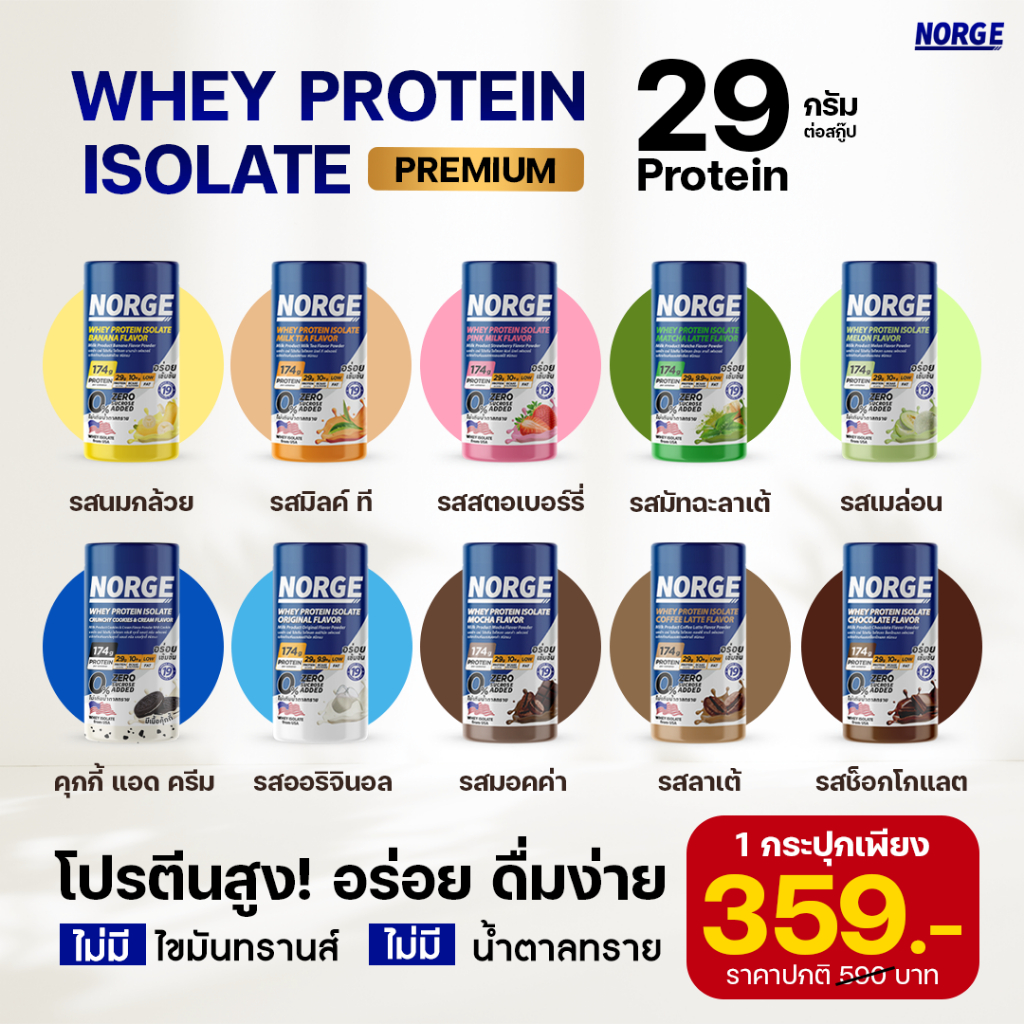 💥ส่งเร็ว!💥Norde Whey Protein Isolate เวย์โปรตีนไอโซเลท รวมรส เพิ่มกล้าม ลีนไขมัน อร่อย ดื่มง่าย โปรตีน 30 กรัม | 240g.