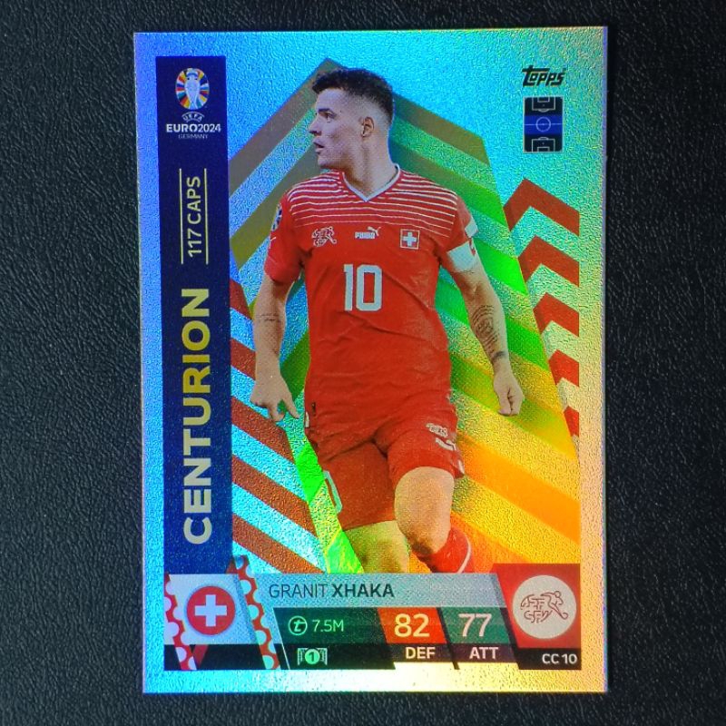 การ์ดฟุตบอล ยูโร 2024 แมตช์แอทแทค เซ็นจูเรียน ( CENTURION TOPPS EURO 2024 MATCH ATTAX SOCCER  )