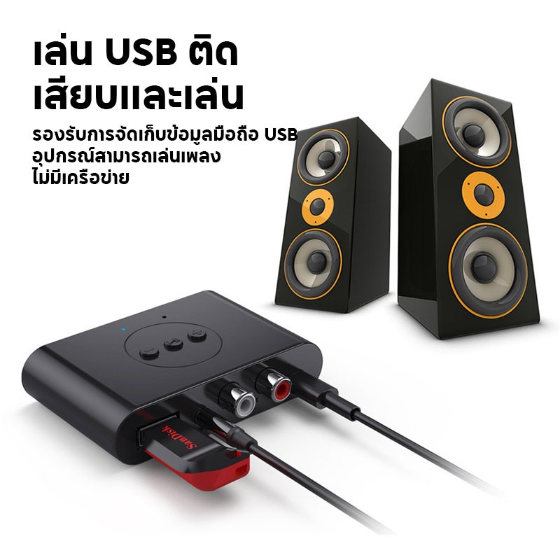 รูปภาพ 2