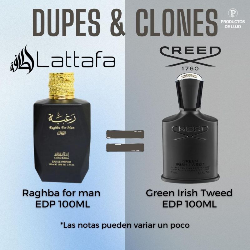 น้ำหอม Raghba for men, Roghba  EDP By Lattafa 100ml