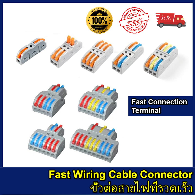 ซื้อเกิน 1 บาท เต๋าต่อสาย PCT-221|PCT-222M|PCT-223 Fast Wire Connector