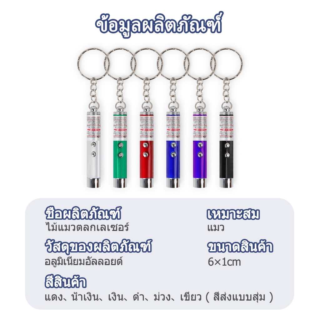 รูปภาพ 2