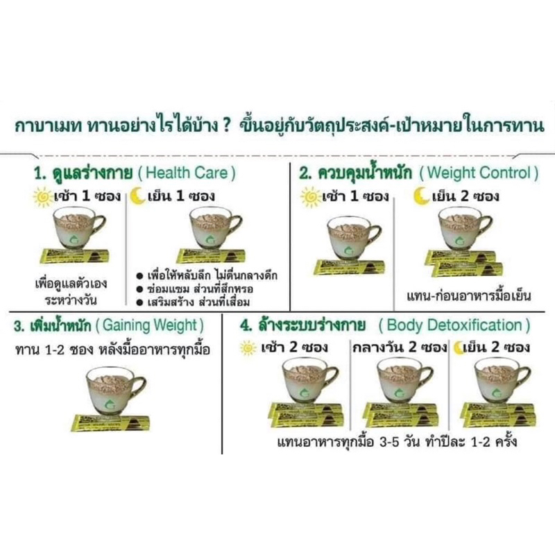 กาบาเมท 🌾 Gabamate ‼️ แถมฟรี 3 ซอง‼️ ธัญพืชเพาะบอก 24 ชนิด - รูปที่ 5