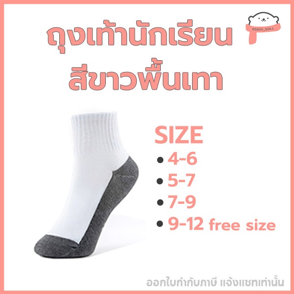 รูปภาพ 3