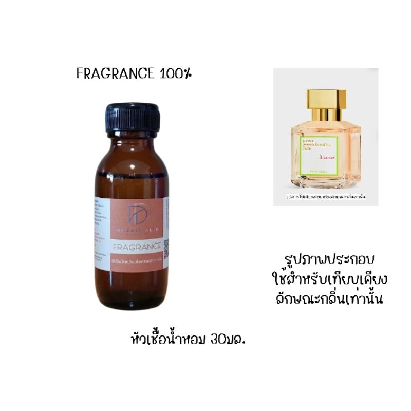 HOT HIT กลิ่นยอดฮิตปี2024 กลิ่นเทียบเคียงยอดนิยม