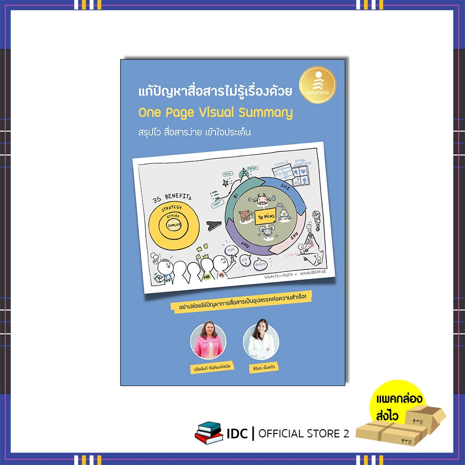 หนังสือ แก้ปัญหาสื่อสารไม่รู้เรื่องด้วย One Page Visual Summary 9786164875258