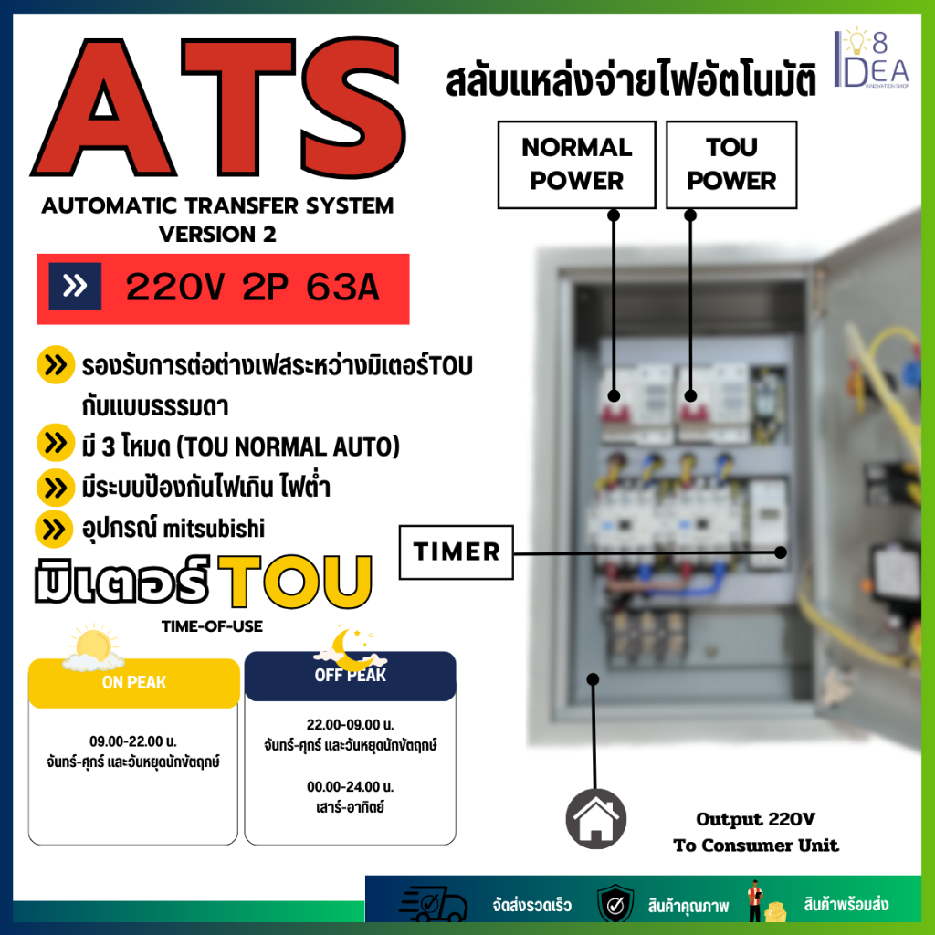 ตู้ ATS 220V 2P 63A Mitsu s-n35 สวิตซ์สลับแหล่งจ่ายไฟจาก 2 แหล่ง มีระบบความปลอดภัย