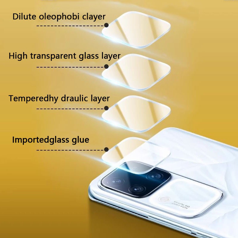 ฟิล์มเลนส์กล้อง Vivo V30 5G ฟิล์มกระจกเลนส์กล้อง ปกป้องกล้องถ่ายรูป