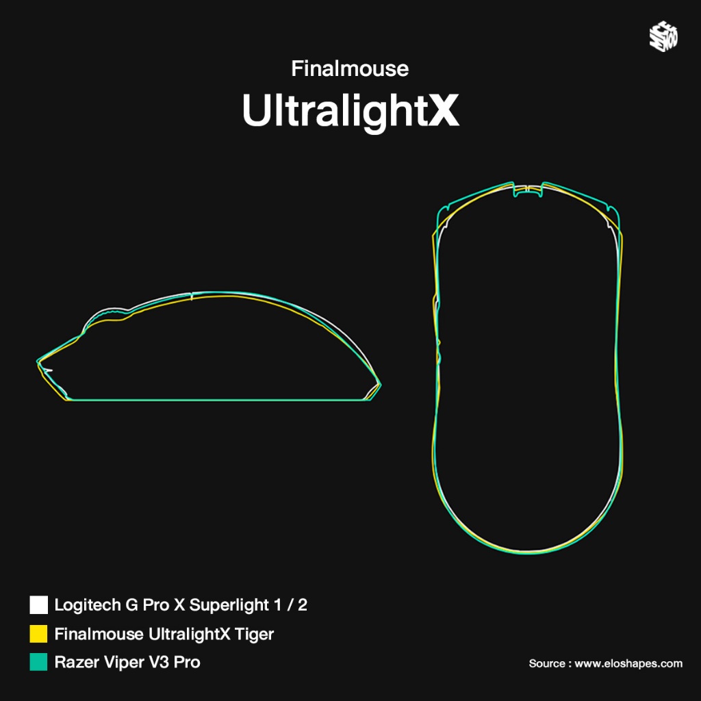 เมาส์ Finalmouse UltralightX Tiger (Large) (ประกันไทย 2 ปี)