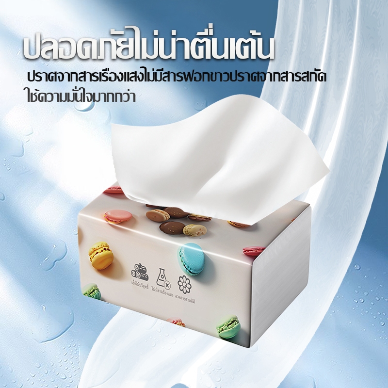 รูปภาพ 2