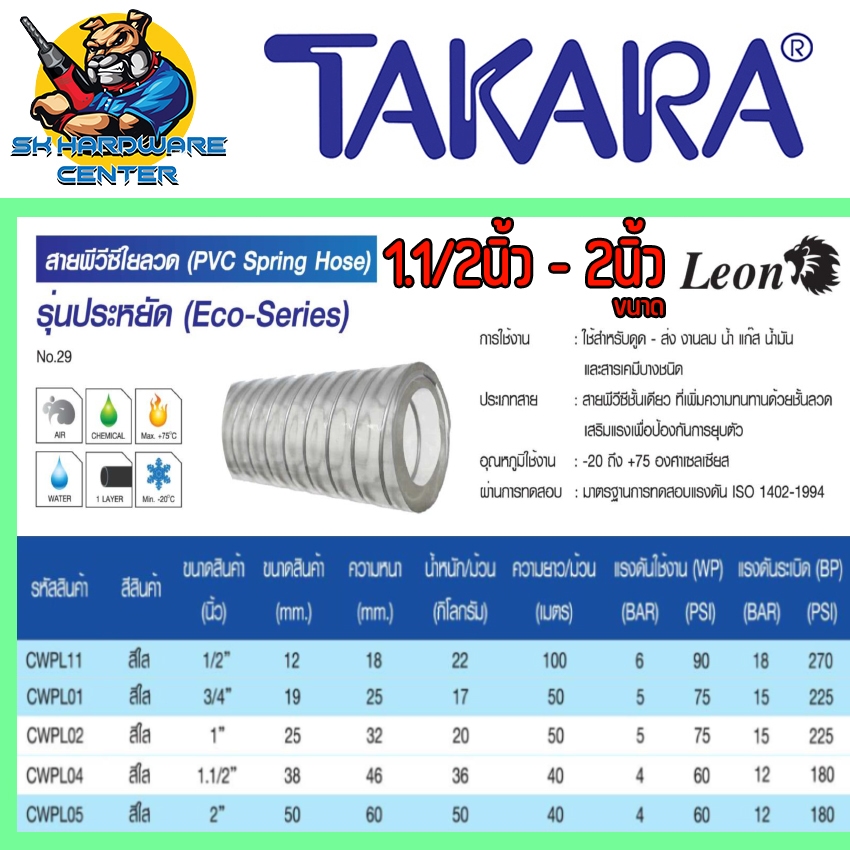 สายพีวีซีใยลวด สำหรับดูด-ส่ง น้ำ-น้ำมัน-แก๊ส-ลม มีขนาด 1.1/2" - 2" แรงดันใช้งาน 6บาร์ LEON BY TAKARA
