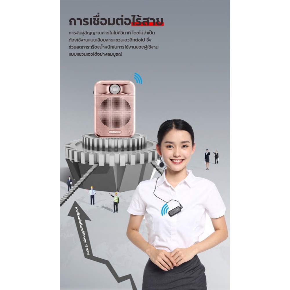 (ประกัน6เดือน) Rolton K700 Plus ไมค์ช่วยสอน ไมค์สอนหนังสือ ลำโพงพกพา ไมค์ลอย ไมค์ไร้สาย รองรับFM มีบลูทูธ จอLED K700+ - รูปที่ 2