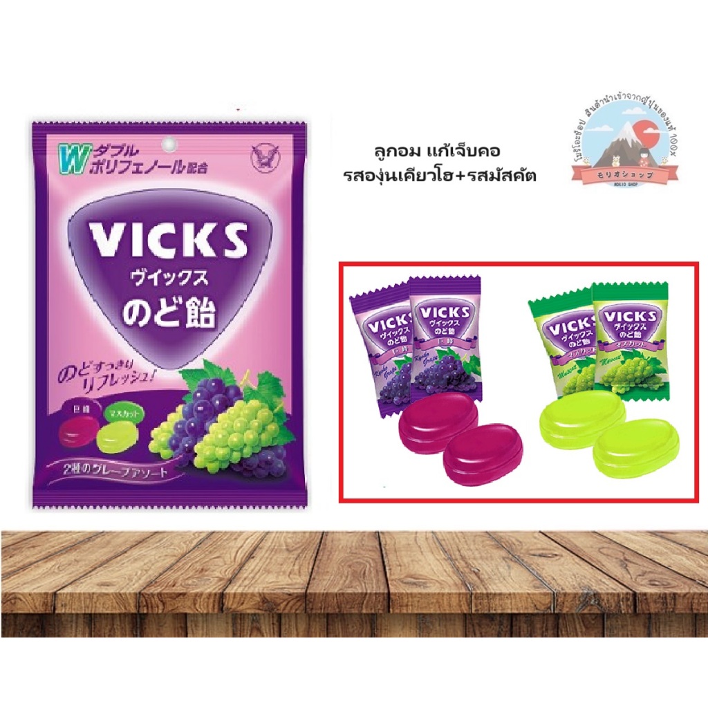 Vicks ลูกอมแก้เจ็บคอ รสองุ่นเคียวโฮ+รสมัสคัต 大正製菓 Vlcksのど飴シトラスミックス

<p>“><center></p>
<h4></h4>
<p><p><font color=