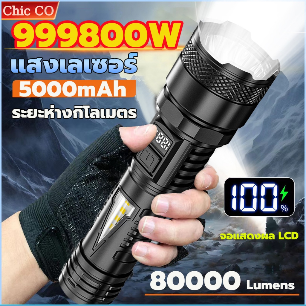 【รูปแบบราคาต่ำสุด】S65 ไฟฉาย รับประกัน 10 ปี สว่างมาก ใช้งานยาวนาน 5000mAh ไฟฉาย led คาดหัว แรงสูง ไฟฉายแรงสูง