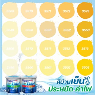 Beger คูลออลพลัส สีเหลืองสด ฟิล์มด้าน ภายนอก+ภายใน ขนาด 1L ส…