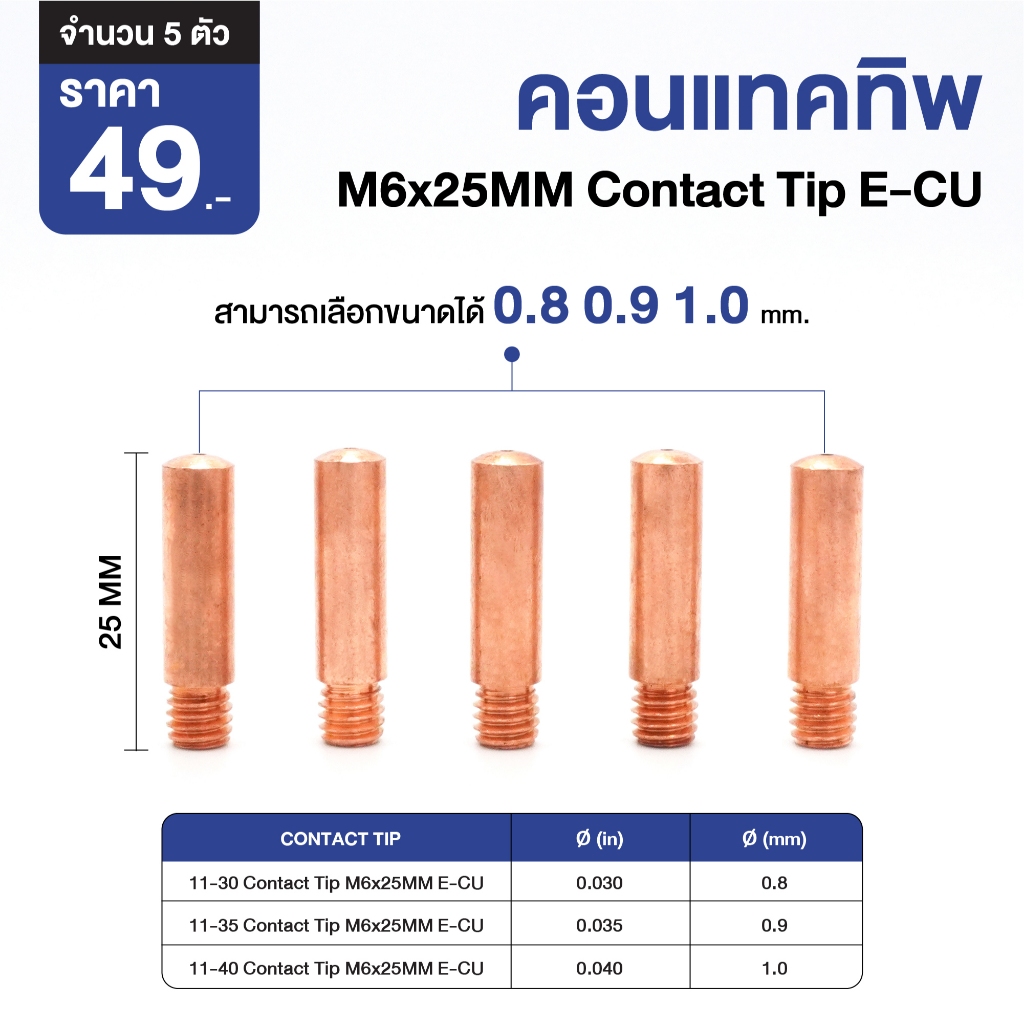 คอนแทคทิพ Contact Tip 0.6 0.8 0.9 1.0mm M6x25mm อะไหล่หัวเชื่อมมิก MIG/CO2 (แพ็คละ 5 ตัว)