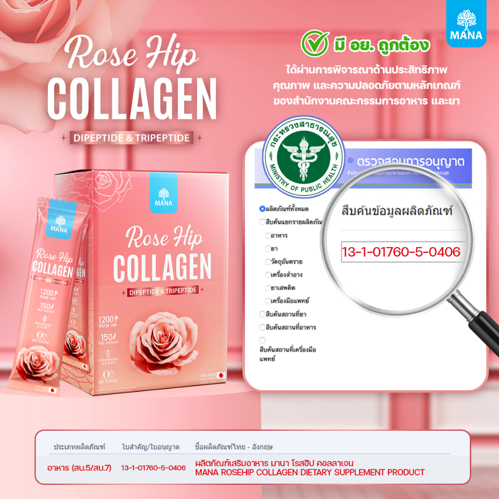 (จัดส่งฟรี!!) Mana Rose Hip collagen ผิวออร่า ผิวลืน อิ่มฟู ชุ่มชื้น ผิวขาว ริ้วรอย รอยดำ