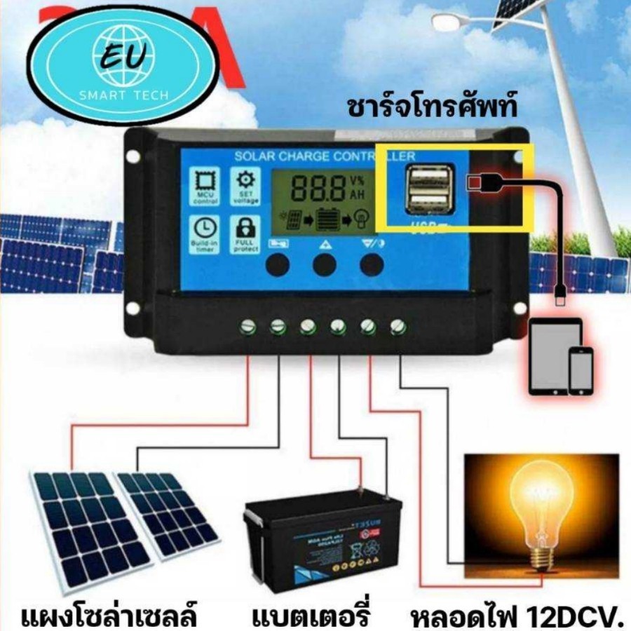โซล่าชาร์จเจอร์10A,30A 12/24V auto Solar Charger Controller เครื่องควบคุมการชาร์จ แผงโซล่าเซลล์