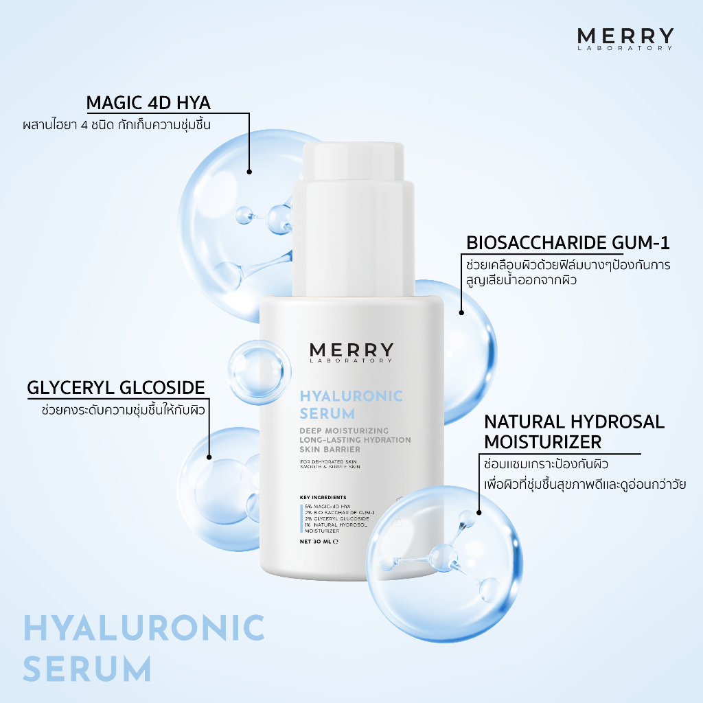 MERRY LAB Hyaluronic Serum เติมน้ำให้ผิว+ชุ่มชื้นยาวนาน ภายใน 7 วัน - รูปที่ 3