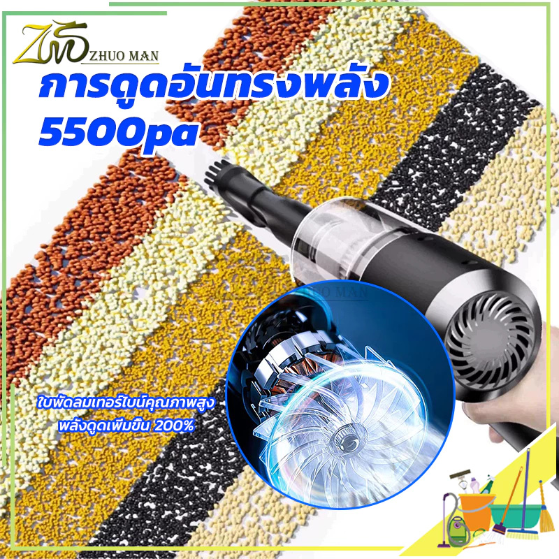 เครื่องดูดฝุ่นในรถ ไร้สาย พกพา ใช้ในรถยนต์และบ้าน thumbnail 5