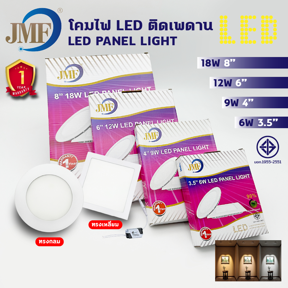 ✨พร้อมส่งในไทย✨ JMF-LED PANEL LIGHT โคมไฟฝั่งฝา โคมติดเพดาน ไฟดาวไลน์ รุ่นใหม่ล่าสุด ประหยัดไฟ