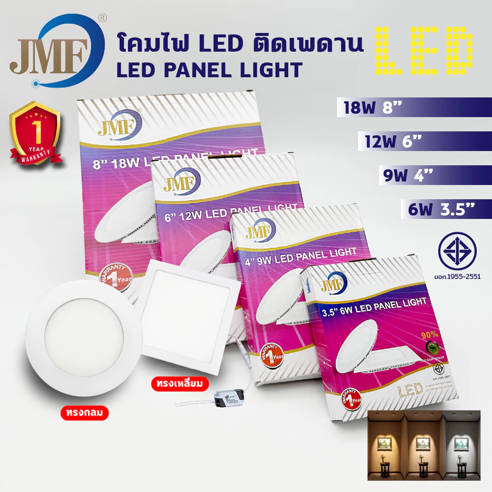 ✨พร้อมส่งในไทย✨ JMF-LED PANEL LIGHT โคมไฟฝั่งฝา โคมติดเพดาน ไฟดาวไลน์ รุ่นใหม่ล่าสุด ประหยัดไฟ