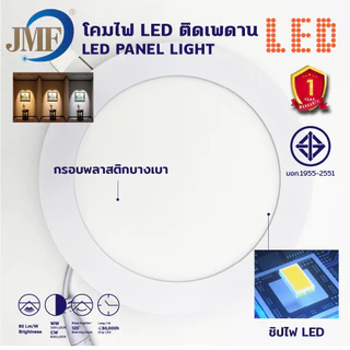 ✨พร้อมส่งในไทย✨ JMF-LED PANEL LIGHT โคมไฟฝั่งฝา โคมติดเพดาน ไฟดาวไลน์ รุ่นใหม่ล่าสุด ประหยัดไฟ