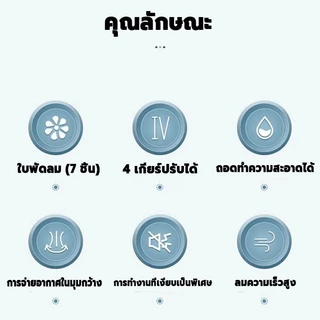 🔥พร้อมส่ง🔥ใช้ได้ 64 ชั่วโมง พัดลมตั้งโต๊ะ แบตเตอรี่10000mAh ความเร็วลม 4 ระดับ ชาร์จ USBปรับได้4ระดับ สั่นหัวอัตโนมัติ