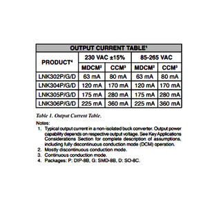 LNK302PN LNK304PN LNK305PN LNK306PN LNK302 LNK304 LNK305 LNK306 Energy-Effi cient Off-Line Switcher IC DIP-7